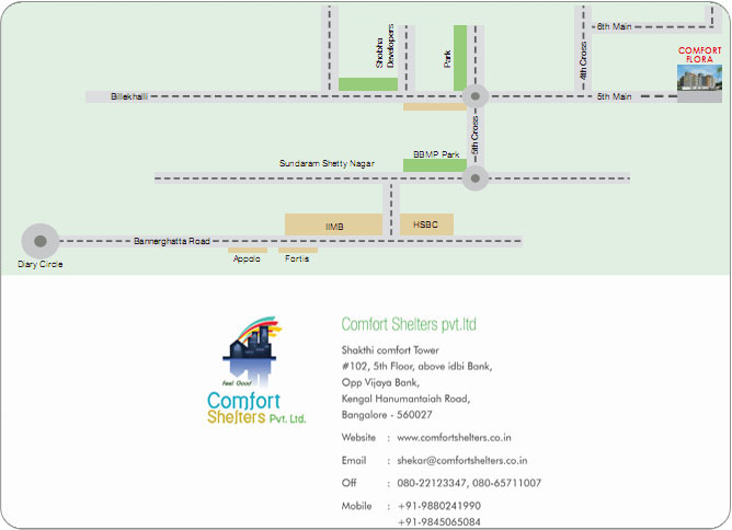 Comfort Flora Route Map